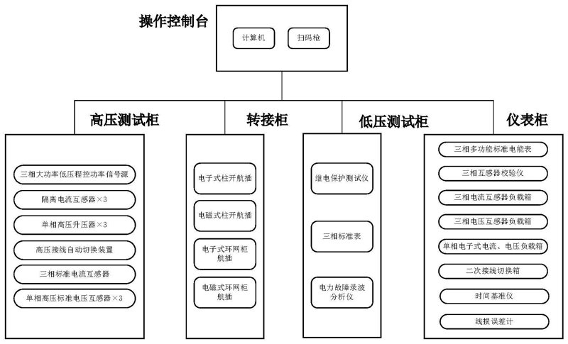 服务拼音:从初学者到高手的进阶之路